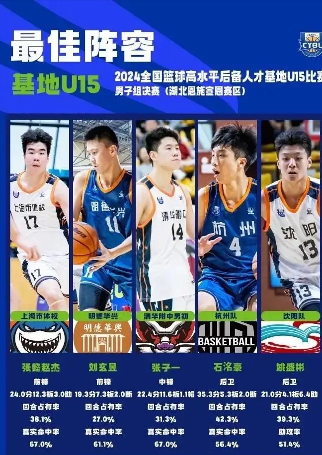 足球直播平台-宏远也疯狂!朱芳雨怒砸重金又签一人,15岁天才前锋正式加盟广东