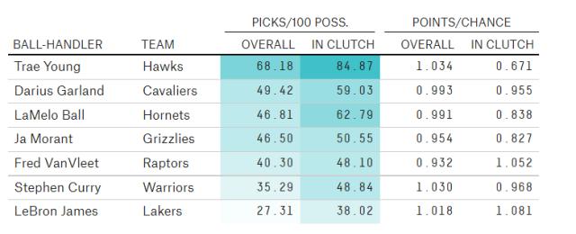 kaiyun登录入口-生死攸关的决胜时刻来临 各队进攻方式有何变化？