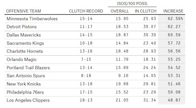 kaiyun登录入口-生死攸关的决胜时刻来临 各队进攻方式有何变化？