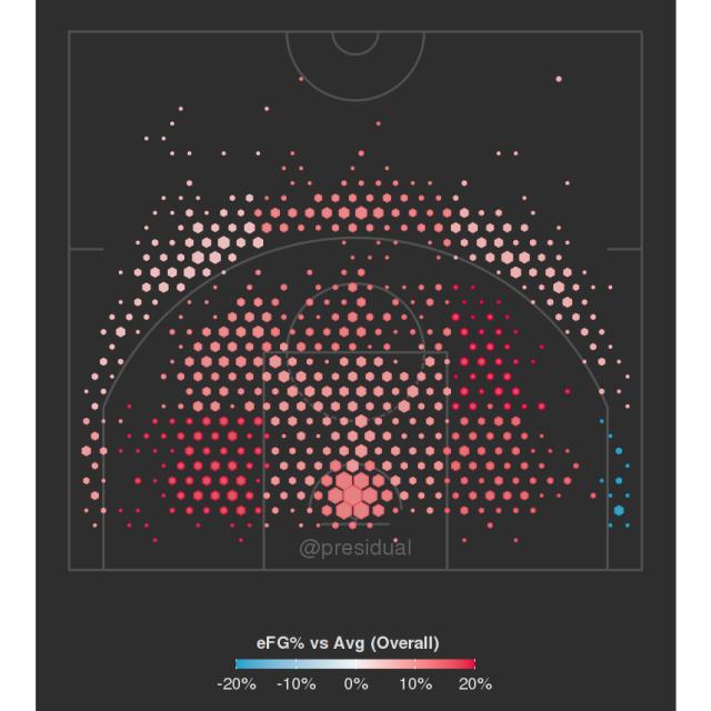 开云登录入口-中距离重回主流舞台 这些中投专家将更加不可阻挡