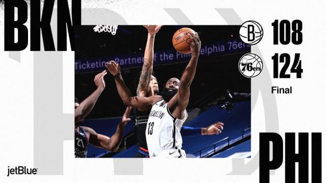 赛事数据分析-KD防疫闹剧打乱篮网节奏 顽疾难解吞下两连败苦果