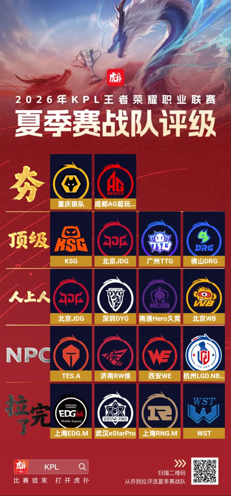 英超